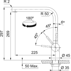 Bateria kuchenna Atlas Neo