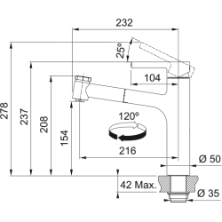 Bateria kuchenna Centro pull-out spray