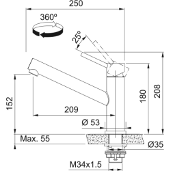 Bateria kuchenna Orbit