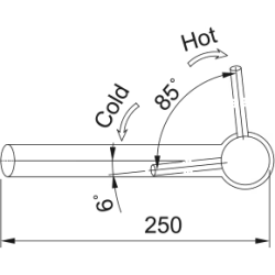 Bateria kuchenna Orbit